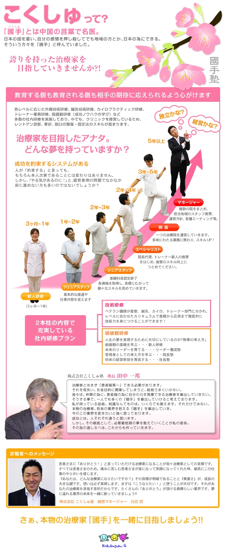 こくしゅ塾グループ